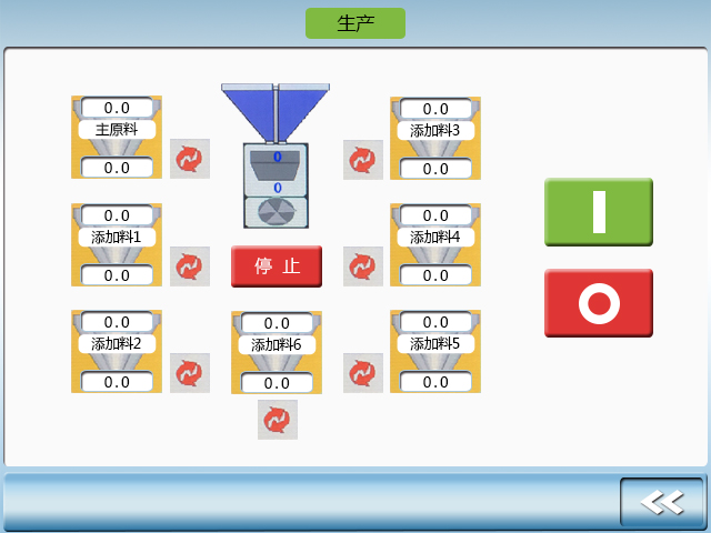 稱重式拌料機(jī)